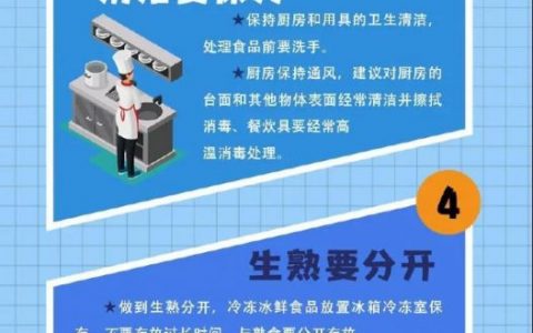 选购冷链食品，这些你必须知道！