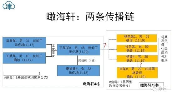 “福尔摩斯颖”破案了 但后面的话更重要！