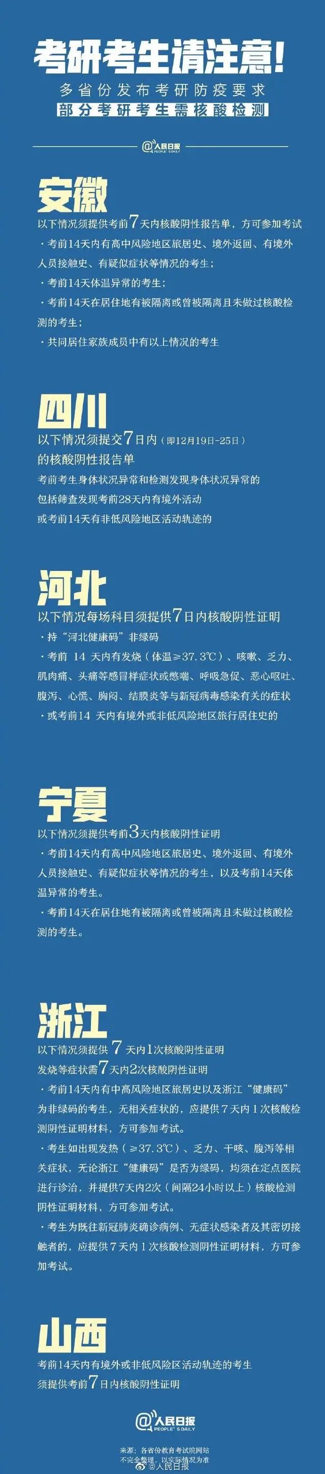 速看！天津本月重要考试，这些考生需核酸检测！