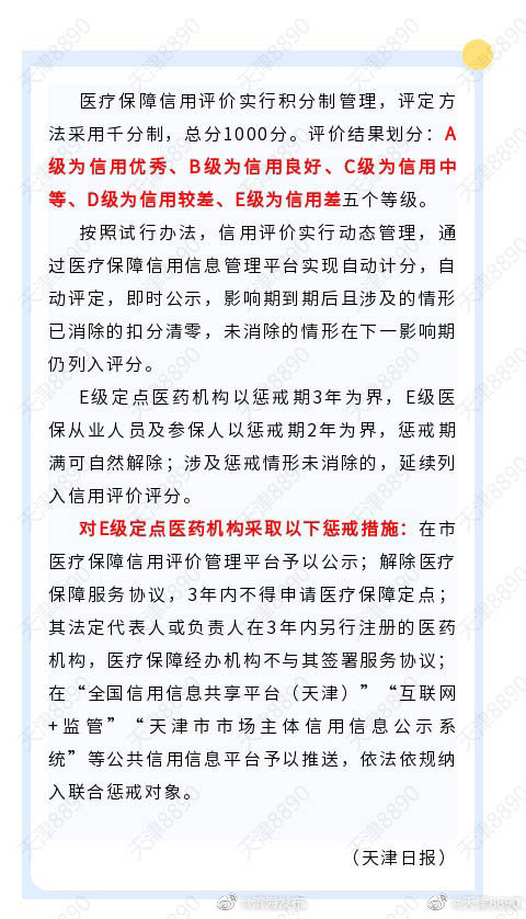 天津：医保将分级 评“E”受惩戒