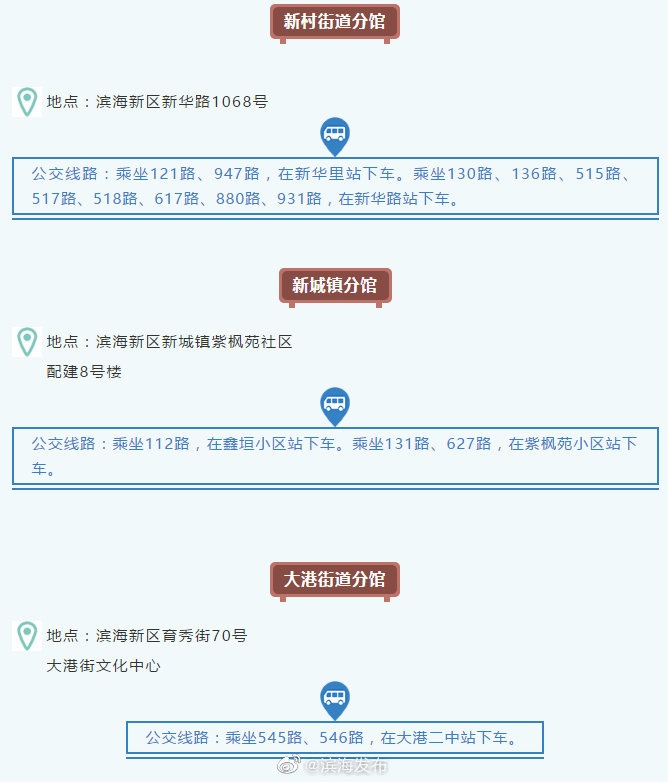 打卡滨海新区图书馆各分馆！这些公交可到达……