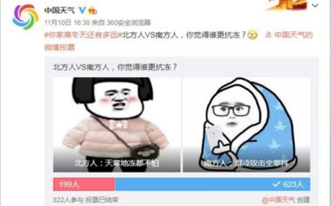 全国抗冻排行榜发布！看看哪里的人最抗冻？
