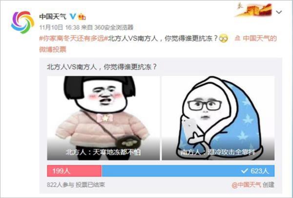 全国抗冻排行榜发布!看看哪里的人最抗冻?