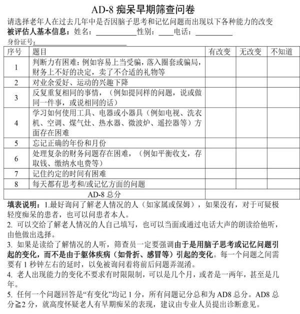 扩散！天津家有老人的注意！这项筛查一定要做！