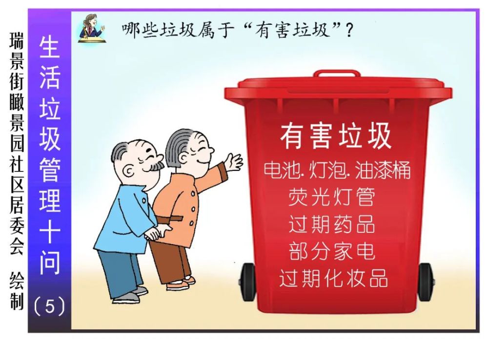 漫画解读《天津市生活垃圾管理条例》