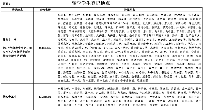 注意!这些学校不接收转入!天津一区发布初中转学最新通知！