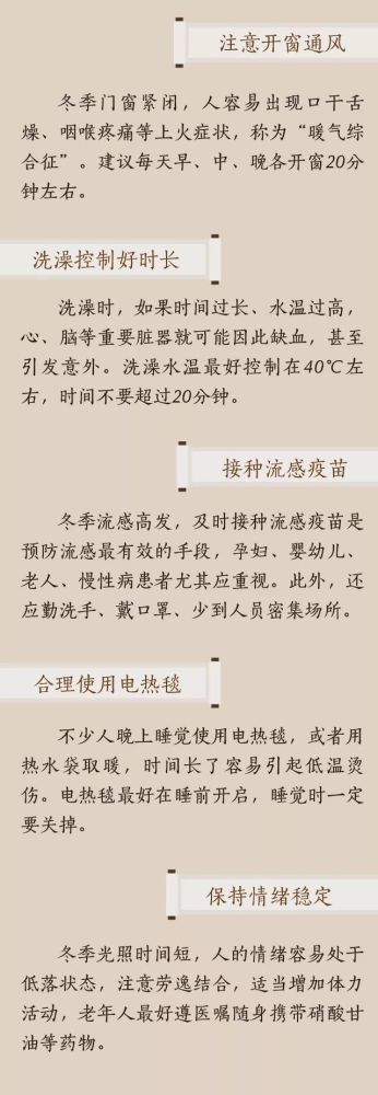 今天“进九”！这个冬至400年来最特别！