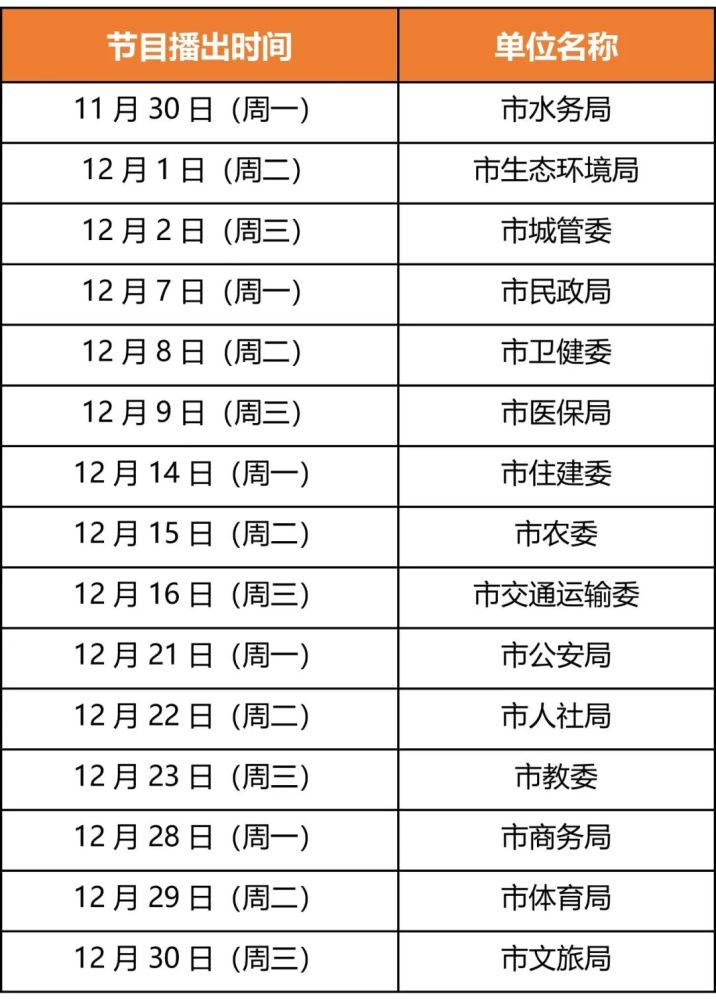 官宣！天津2021年中小学如何招生？市教委权威解答！