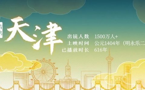 这部播了616年的片子 简直太好看了！