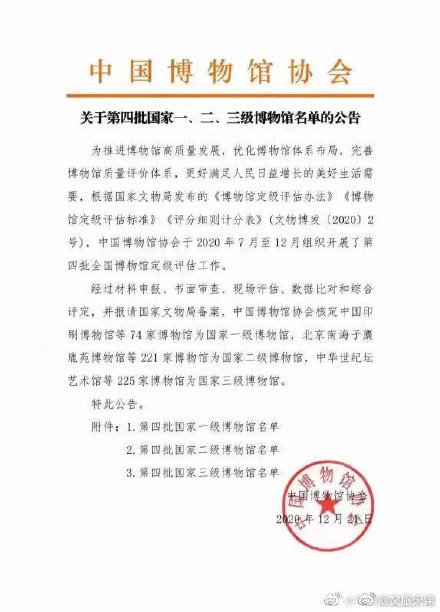 天津增加了一座国家一级博物馆