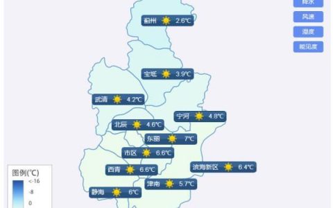 天津下周强冷空气即将上场，“战斗力”如何？
