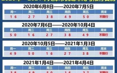 紧急提醒！事关天津人元旦出行！
