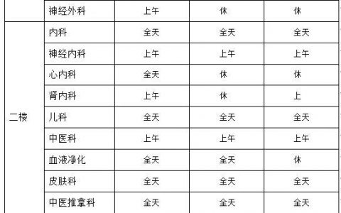 泰达医院2021年元旦假期门、急诊安排