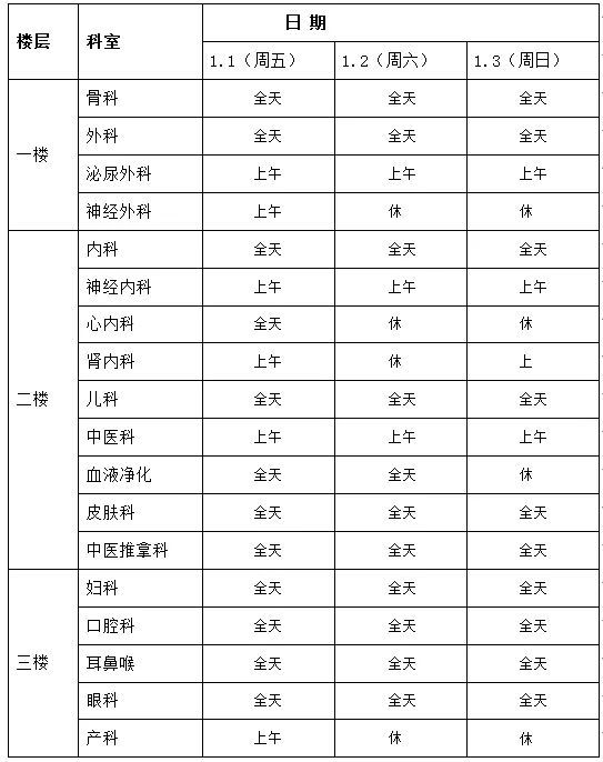 泰达医院2021年元旦假期门、急诊安排