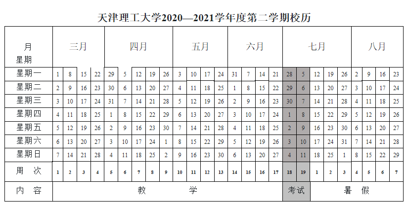 重磅！天津中小学、大学寒假时间定了！假期最长的学校居然是……