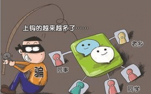 警惕！电信诈骗就在你聊天时！