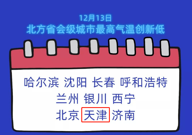 跌破零度！天津要“冻”真格了！未来几天……