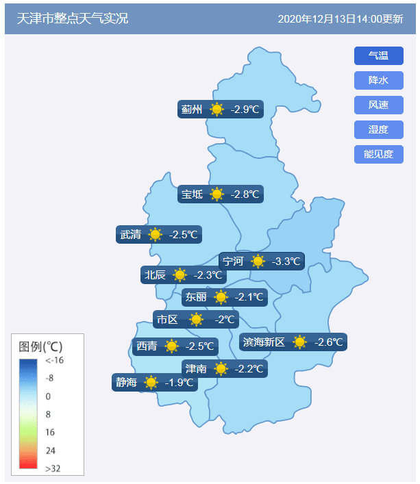 跌破零度！天津要“冻”真格了！未来几天……