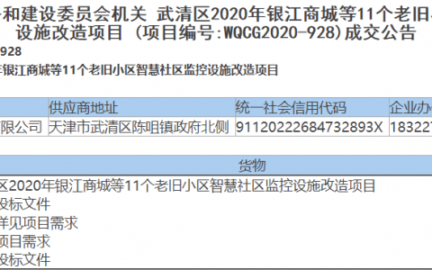 天津武清区这11个个小区将智能化升级改造
