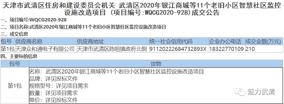 天津武清区这11个个小区将智能化升级改造