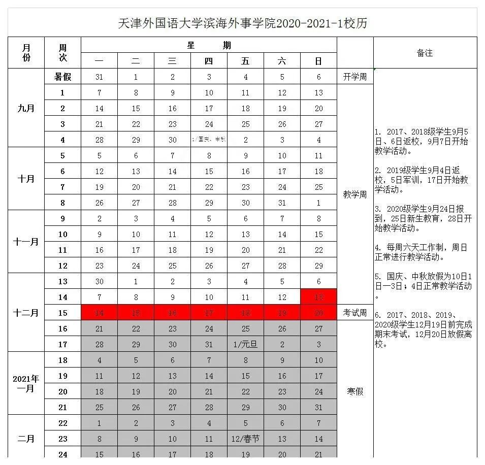 重磅！天津中小学、大学寒假时间定了！假期最长的学校居然是……