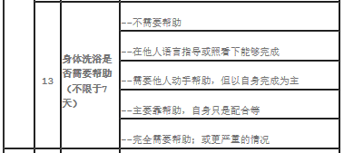 新政!天津试点“第六险” ! 待遇标准、如何结算……看这里