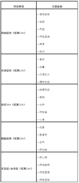 新政!天津试点“第六险” ! 待遇标准、如何结算……看这里