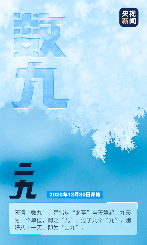 今天“进九”！这个冬至400年来最特别！