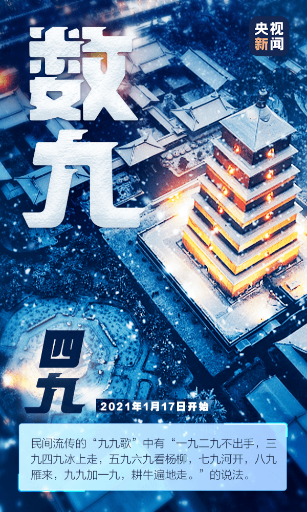 今天“进九”！这个冬至400年来最特别！