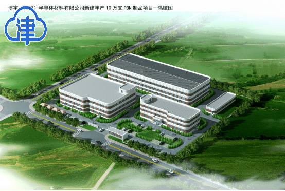 “产城人景文” 京津中关村科技城不简单