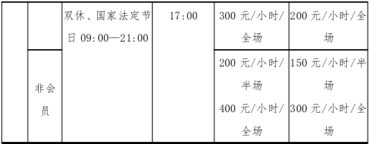 扩散！免费低收费！天津12家体育场馆面向市民开放！