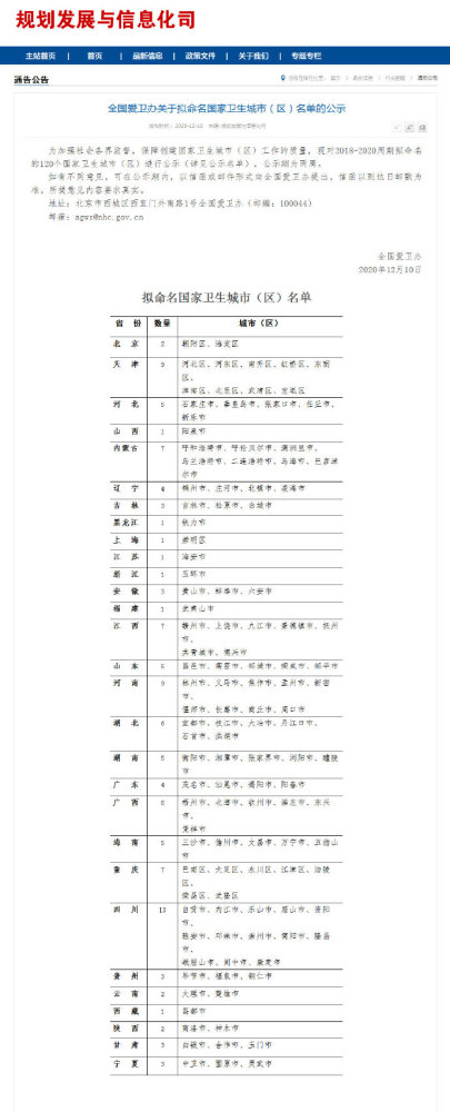 天津这9个区，拟命名国家卫生城市（区）