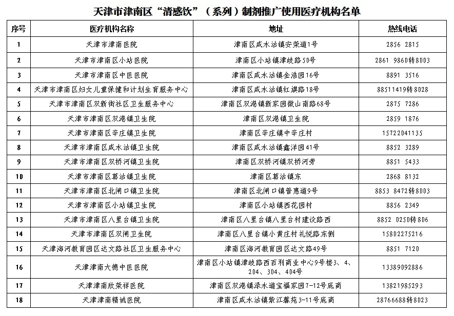 应对冬季流感和新冠疫情，“清感童饮”为广大儿童健康保驾护航