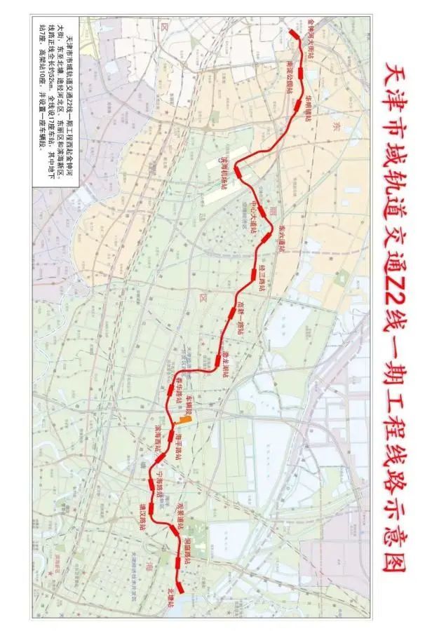 Z2线、B1线、Z4线最新进展……