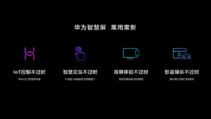 华为智慧屏 S系列发布 打造以客厅为中心家庭智慧中心