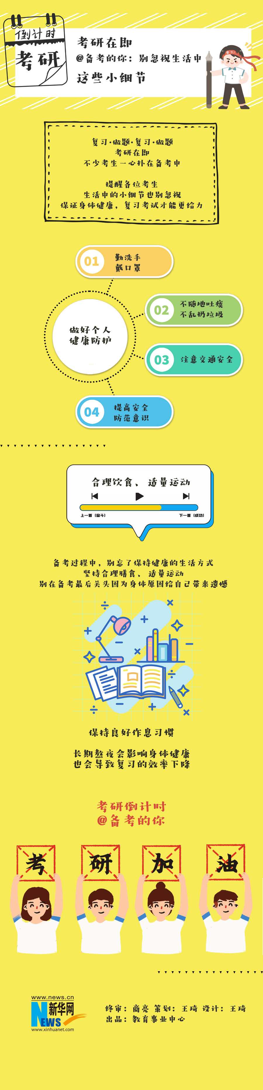 考研在即 @备考的你：别忽视生活中这些小细节
