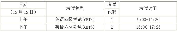 四六级考试时间是什么时候