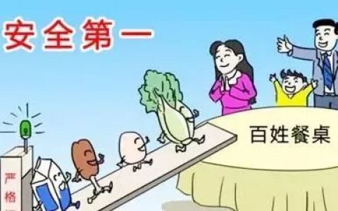 天津市市场监管委出台 餐饮质量安全提升三年行动方案