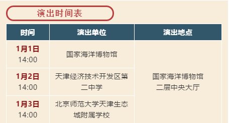 2021天津国家海洋博物馆元旦活动参与攻略来啦！