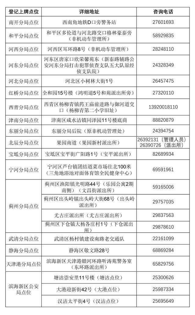 新规定｜明年1月1日起无牌电动自行车不得上路行驶