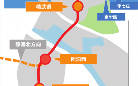 天津中心城区至静海市域（郊）铁路首开段正式亮相