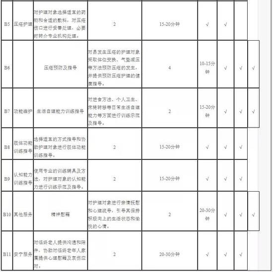 天津人养老有重大利好！这些人最受益