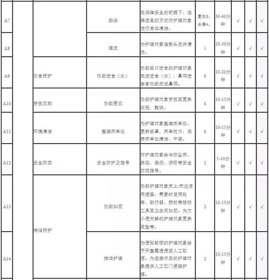 天津人养老有重大利好！这些人最受益