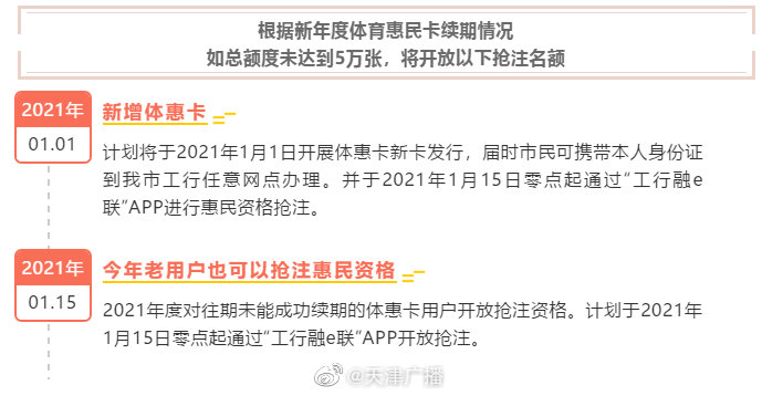 天津2021年度体惠卡开始续期啦！