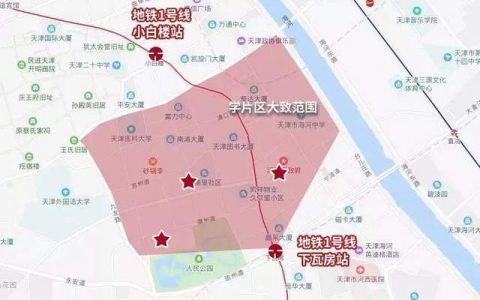 天津市内六区小学、初中大盘点！学校分布、学区划分都在这