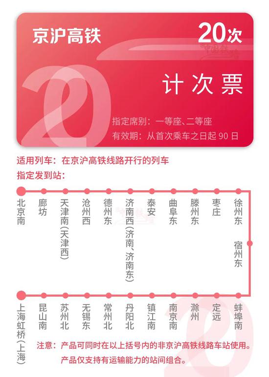 铁路计次票、定期票来了！怎么买？