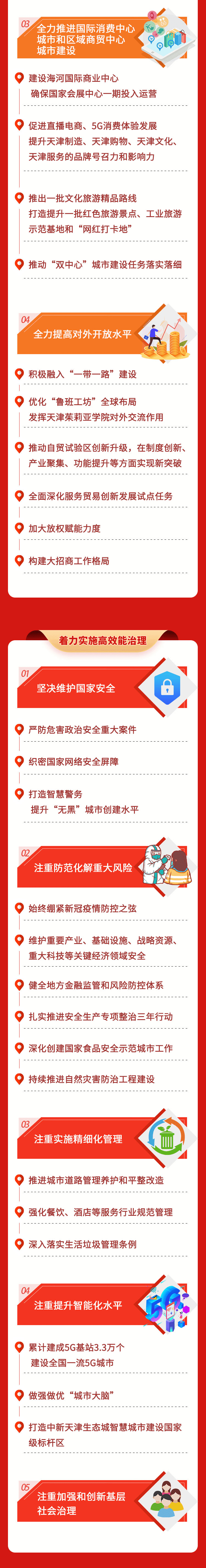 全干货！一图读懂2021年天津市《政府工作报告》