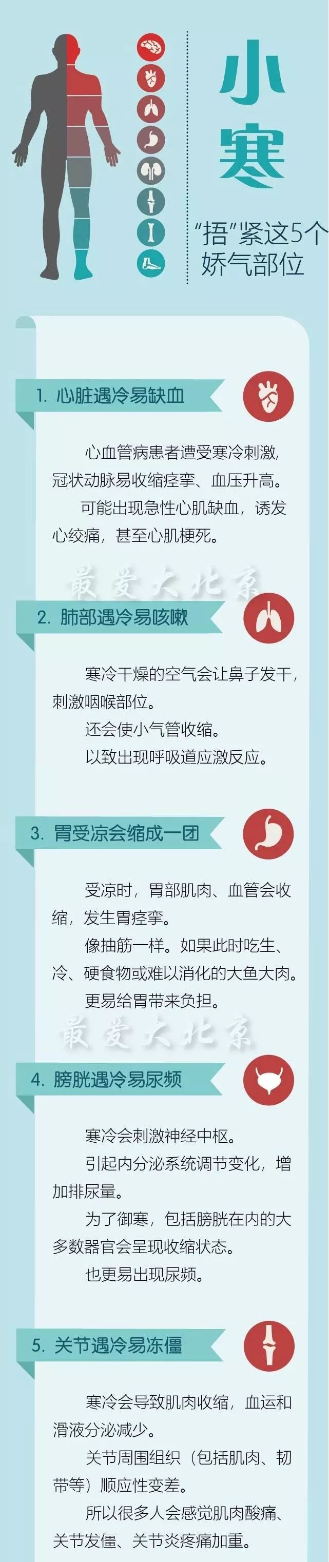 最冷的日子来了！天津人的小寒习俗你知道吗？
