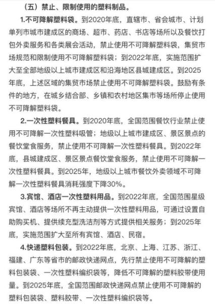 喝奶茶、吃外卖、逛超市 以后难见塑料吸管了