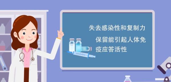 国内接种的是哪种新冠疫苗？安全吗？